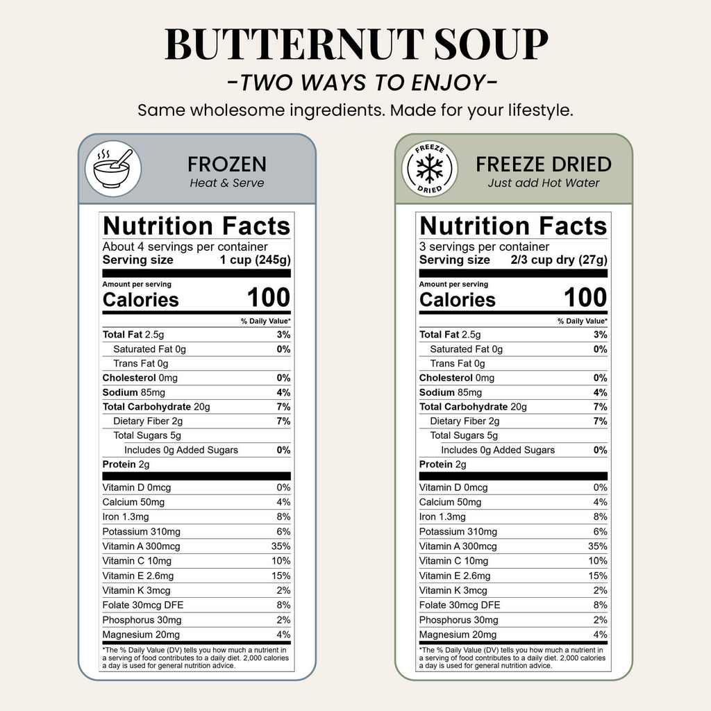 Butternut Soup