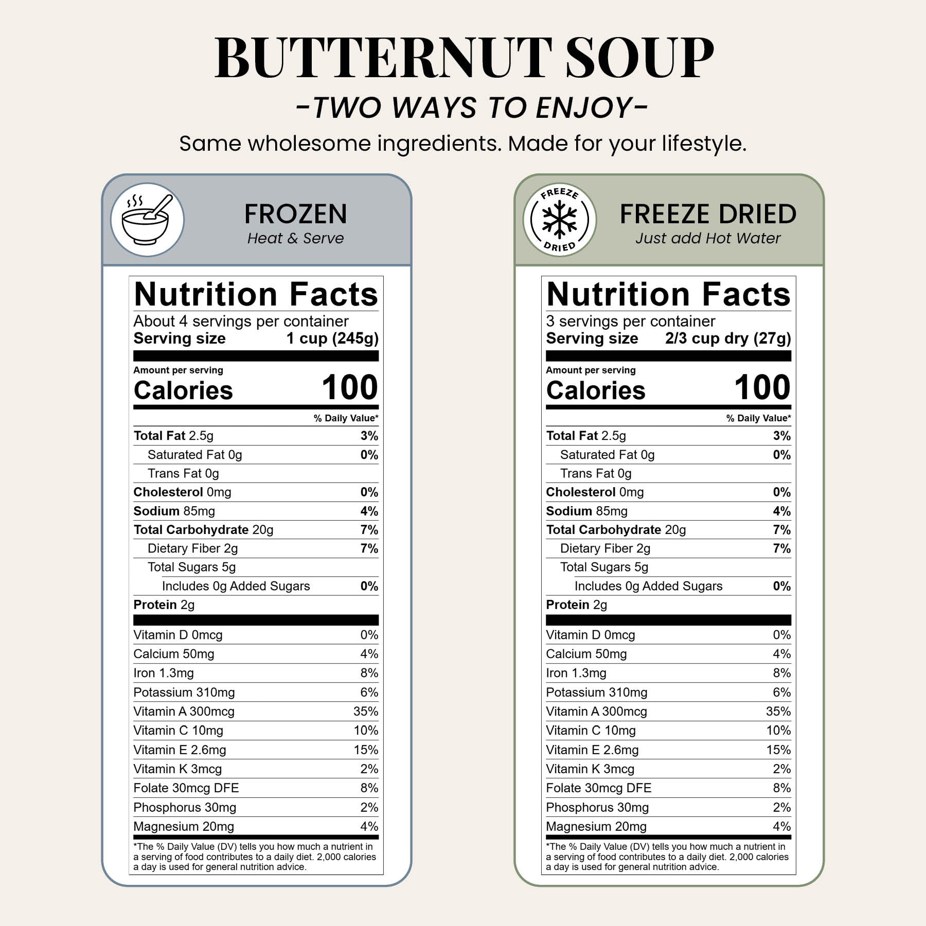 Butternut Soup