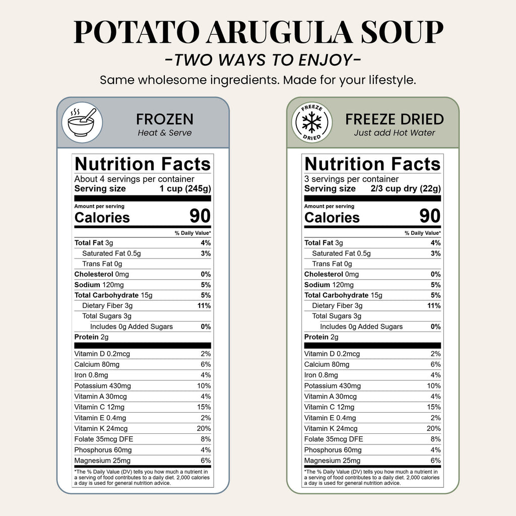 Potato Arugula Soup
