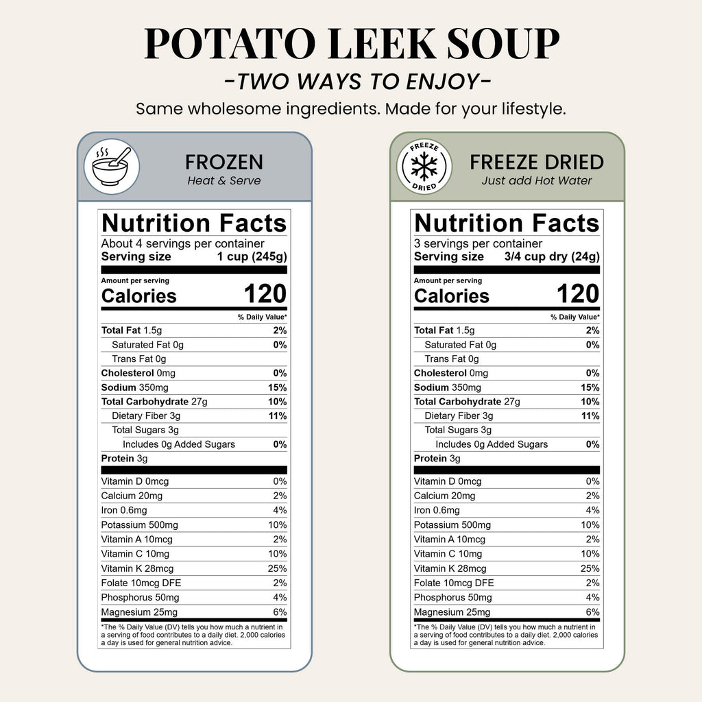 Potato Leek Soup
