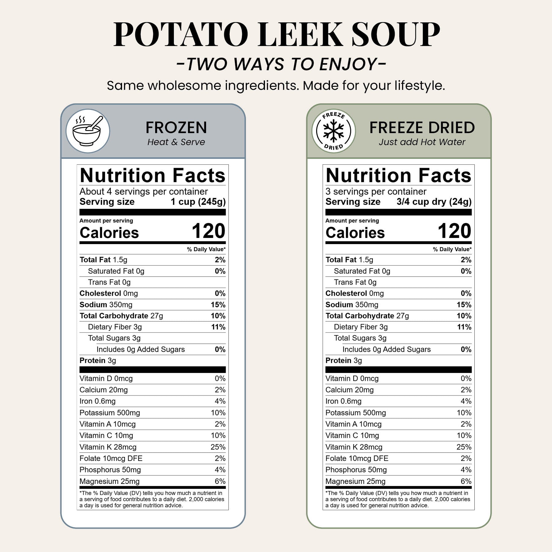 Potato Leek Soup